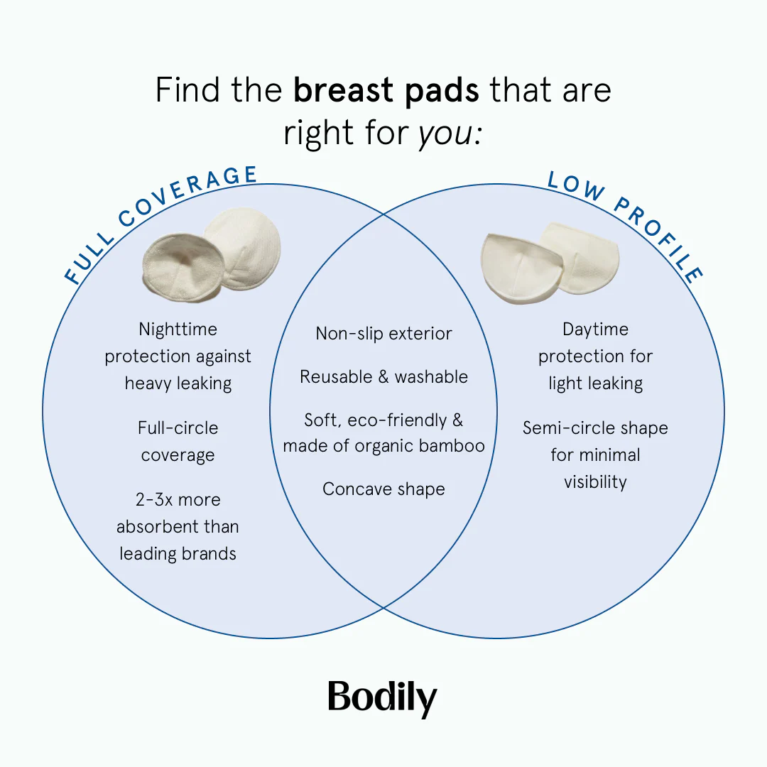 Reusable Non-Slip Breast Pads: The Complete Set - Image 6