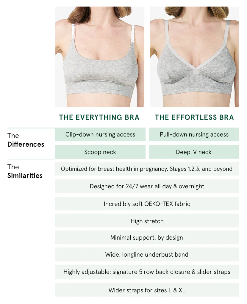 The Everything Bra: 3-Pack • Save 20% - Image 9