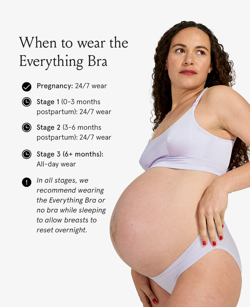 The Stages of Breastfeeding Bundle • Save 12% - Image 4